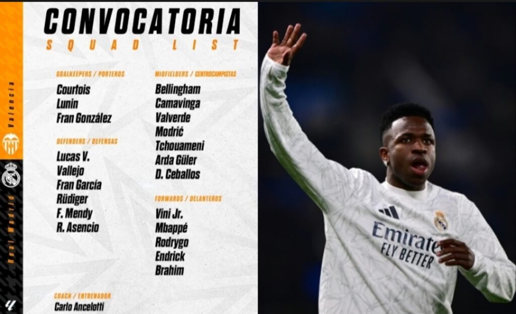 Real Madrid squad list for La Liga game against Valencia